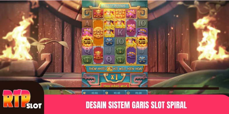 Desain sistem garis slot spiral
