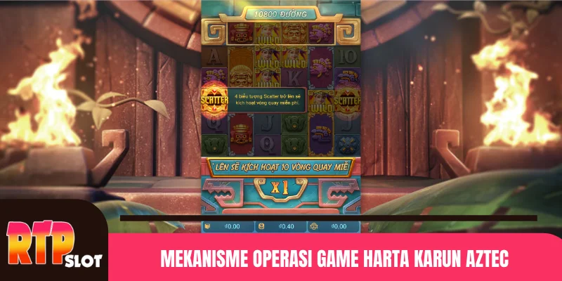 Mekanisme Operasi Game Harta Karun Aztec