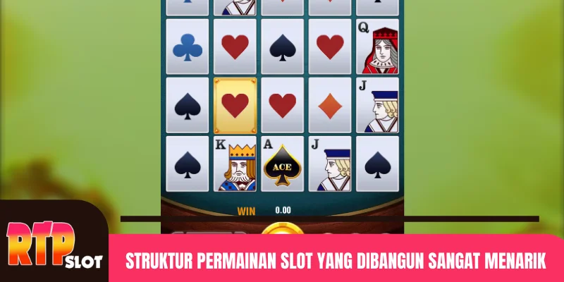Struktur permainan slot yang dibangun sangat menarik